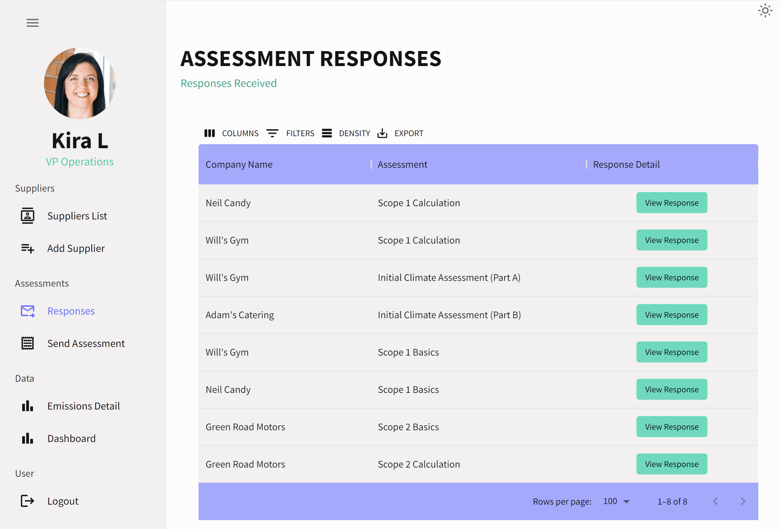 responses